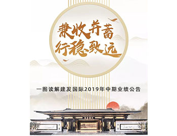 兼收并蓄 行穩(wěn)致遠(yuǎn)丨一圖讀解建發(fā)國(guó)際2019年中期業(yè)績(jī)公告