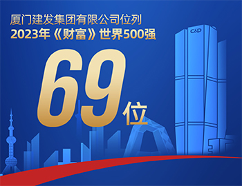 建發(fā)集團位居2023年《財富》世界500強第69位